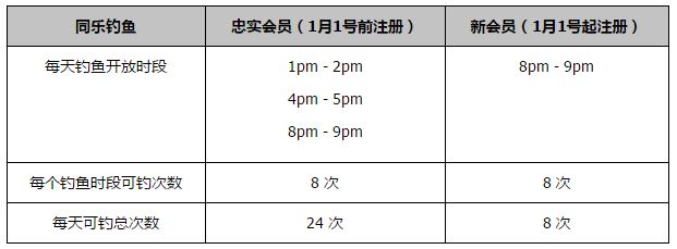 查洛巴的合同直到2028年夏天到期，这意味着切尔西没有立即出售他的压力。